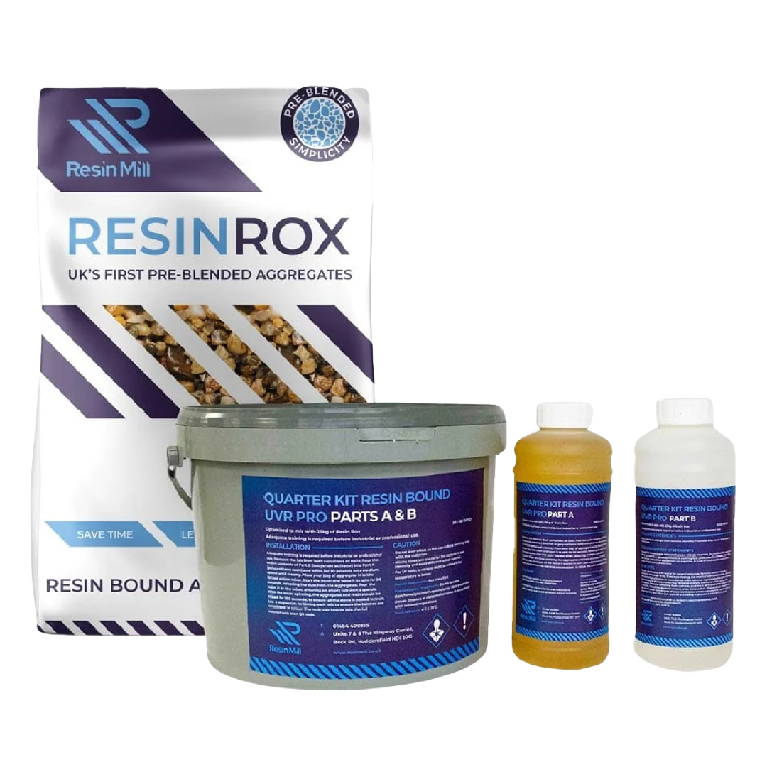 Resin Unit Premium Resin Bound Surfaces for Professionals | Resin Mill Europe